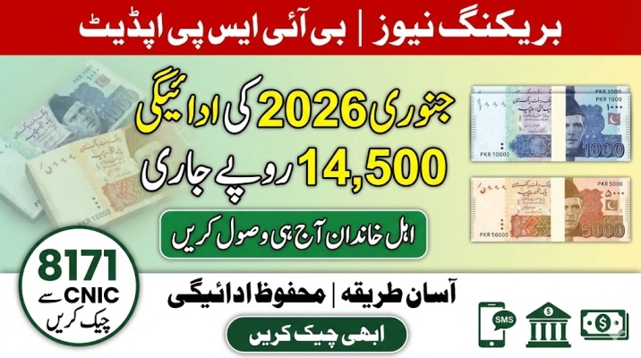 How to Receive BISP January 2026 Payment – Step-by-Step Rs. 14,500 Guide