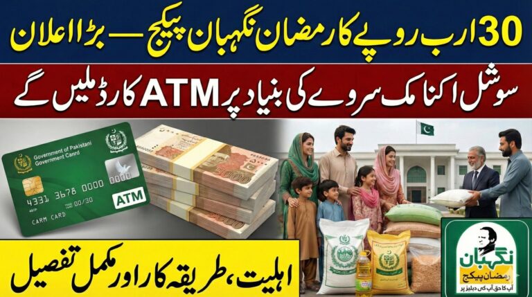 Nigehban Ramzan Card