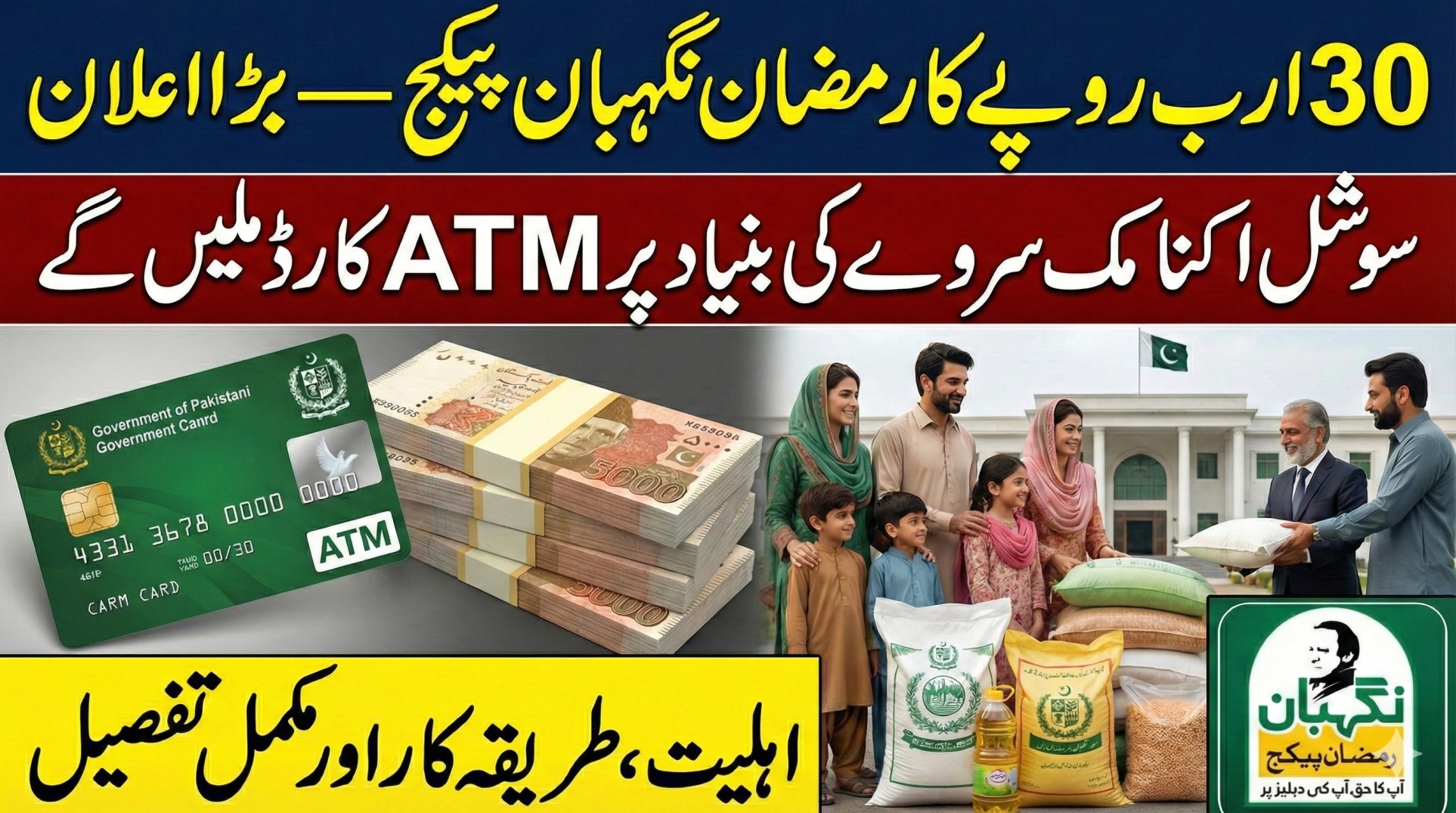 Nigehban Ramzan Card