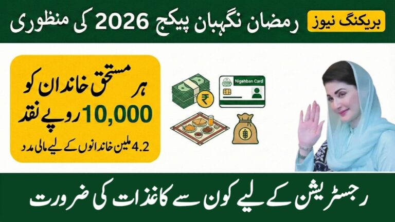 Today Update: Documents Required for Ramzan Negahban Card 2026 Application