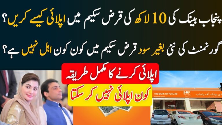 Easy Business Loans Pakistan 2026 – Apply Online & Eligibility