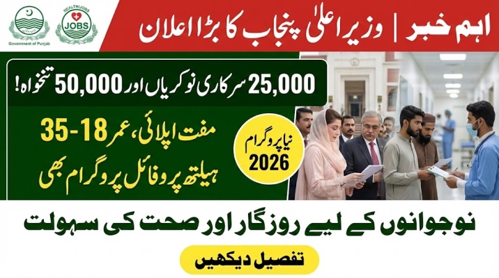 CM Punjab Launches 25,000 Government Jobs with 50,000 Salary