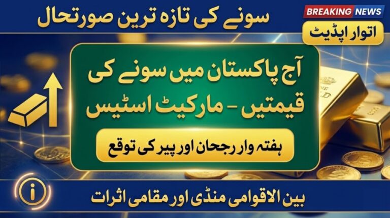 Today Gold Rate in Pakistan: Sunday Holiday Update & Monday Market Prediction
