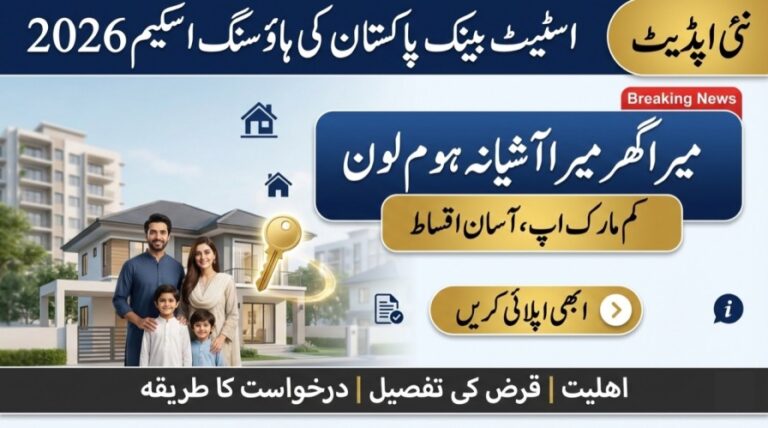 State Bank of Pakistan Loan Scheme 2026 – Affordable Home Financing Under Mera Ghar Mera Ashiana (New Update)