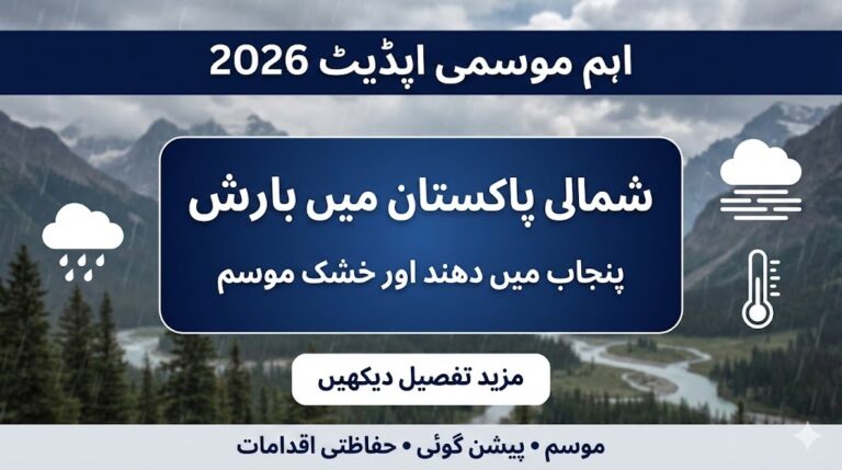 Rain Hits Northern Pakistan, Punjab Faces Cold and Fog – Today’s Weather Update!