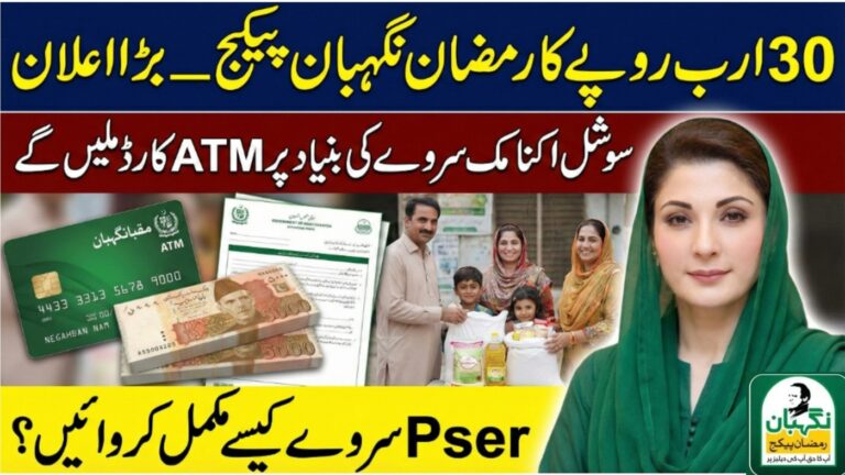 Today Update: 9999 Negahban Program Registration 2026 – PSER Survey Ramzan Package