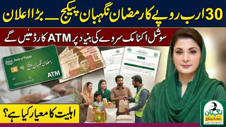 Today Update: Who Is Eligible for Negahban Ramzan Card 2026 – Rs 10,000 Cash Assistance Guide