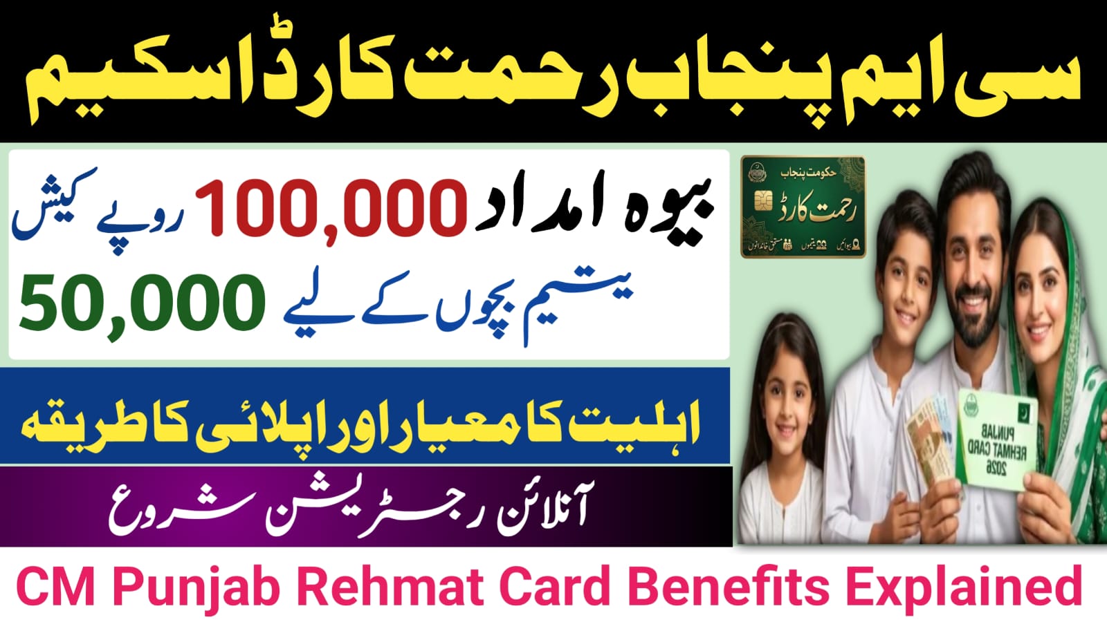 Rehmat Card Benefits Explained - Complete Guide, Eligibility & Benefits. pita.org.pk