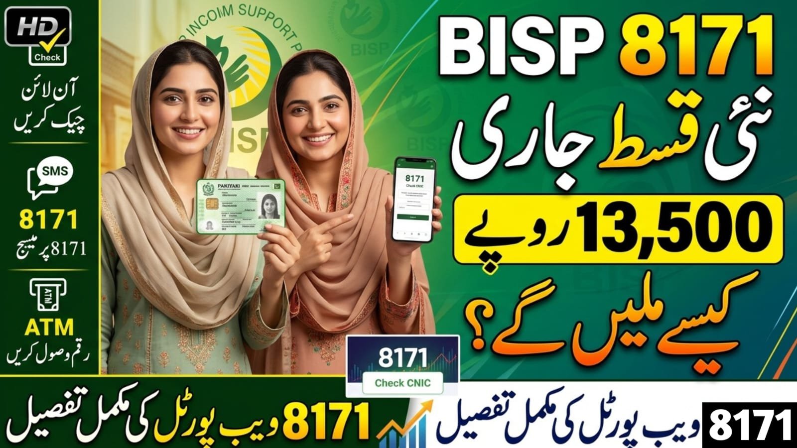 8171 BISP Web Portal – BISP 8171 Check CNIC Online & 13500 Payment Status