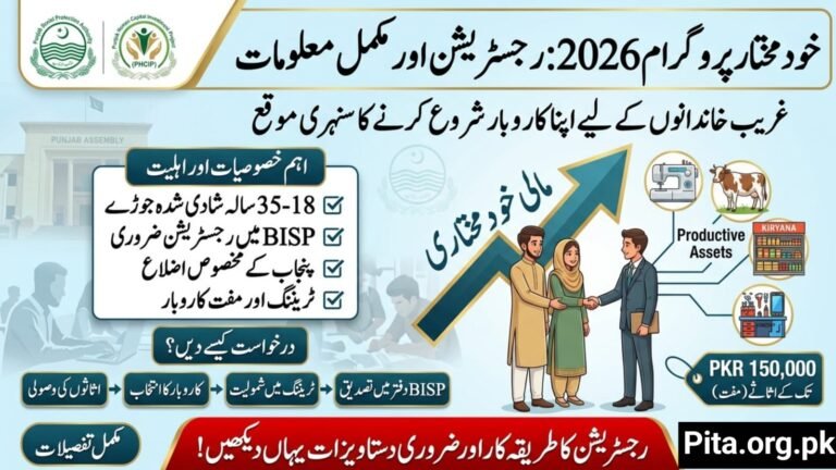 Khud Mukhtar Program 2026 - Registration & Eligibility Guide.pita.org.pk