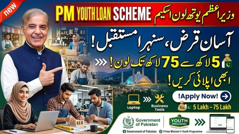 PM Youth Loan Scheme 2026